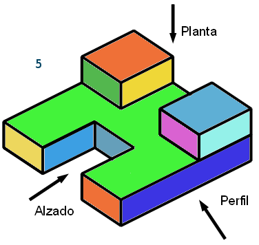 figura 5 . Vistas