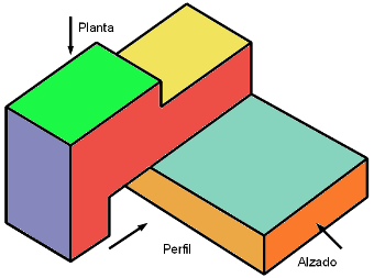 ejercicio 9 sistema diedrico