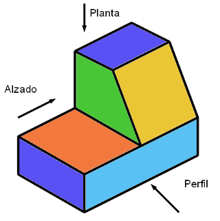 ejercicio 2