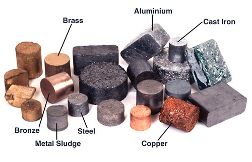 no ferrous metals