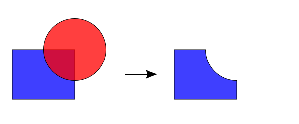 The path Difference operation.