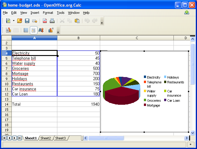 How To Make Charts In Openoffice