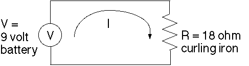 example of ohm´s law