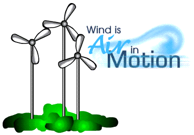 wind and wind power