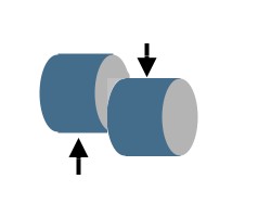 shear force