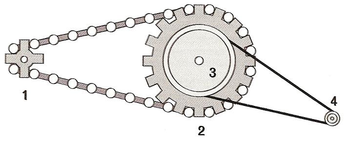 transmission system