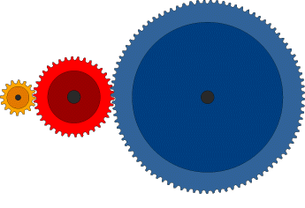 tree gears system