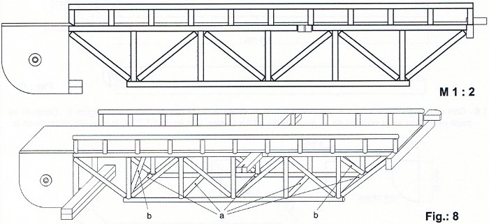 figure 8 bridge