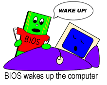 Bios