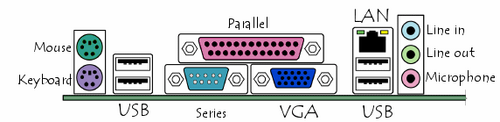 motherboards connectors